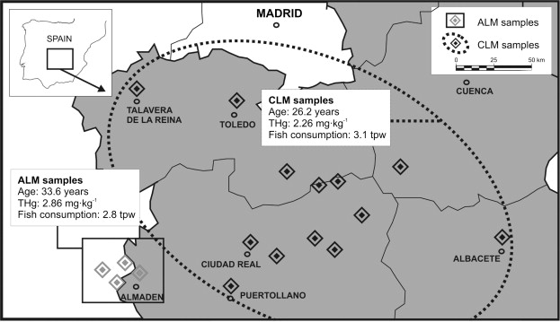 A first insight into mercury distribution and speciation in soils from the Almadén mining district, Spain