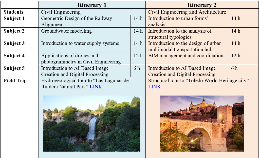 Study Abroad 2025/26