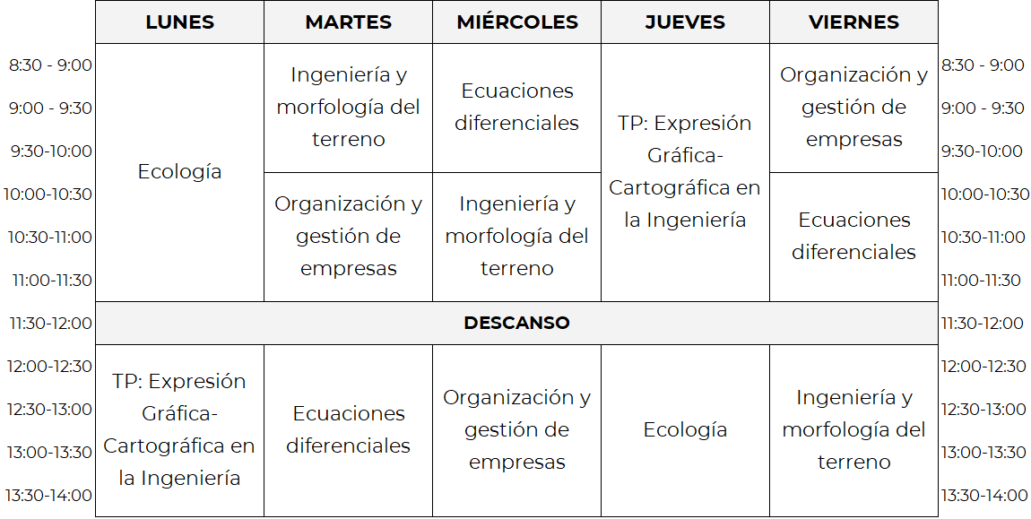 Horarios del Grado en Ingeniería Civil y Territorial - curso 2024/25