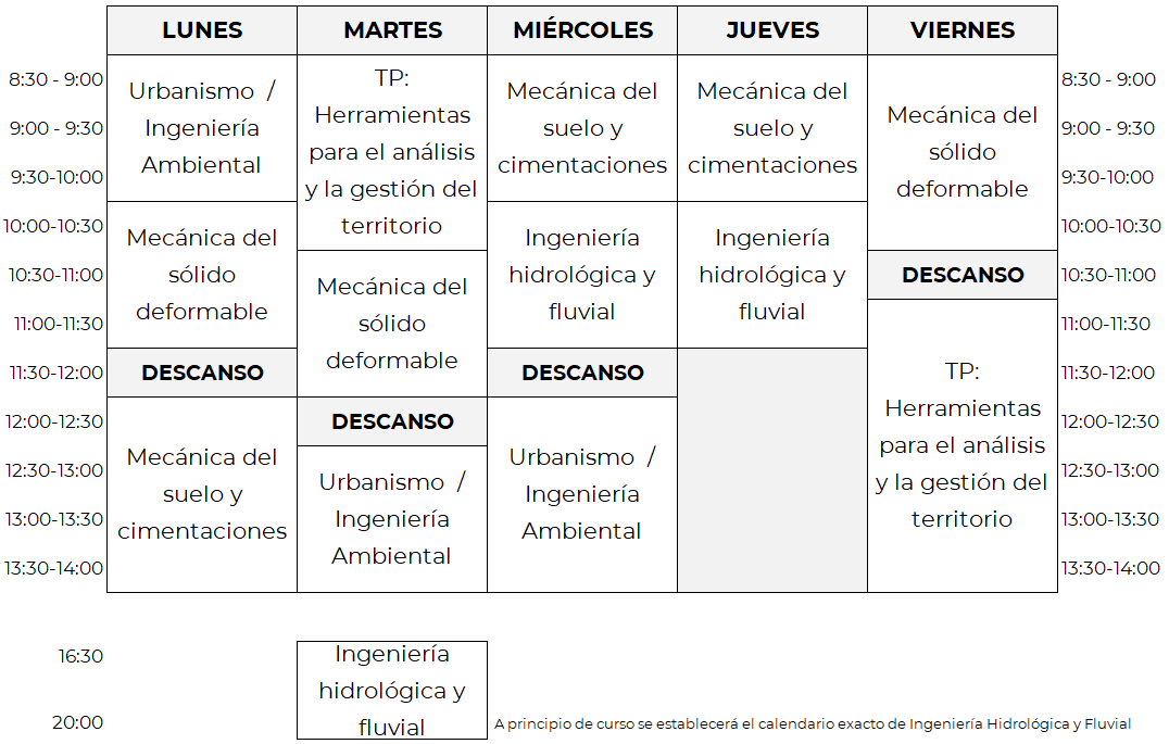 Horarios del Grado en Ingeniería Civil y Territorial - curso 2024/25