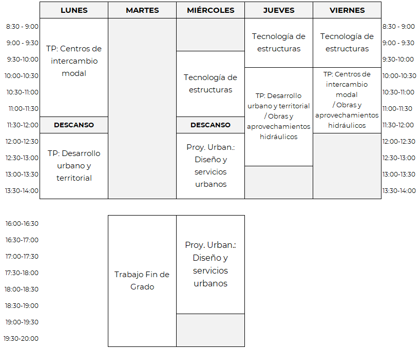 Horarios del Grado en Ingeniería Civil y Territorial - curso 2024/25