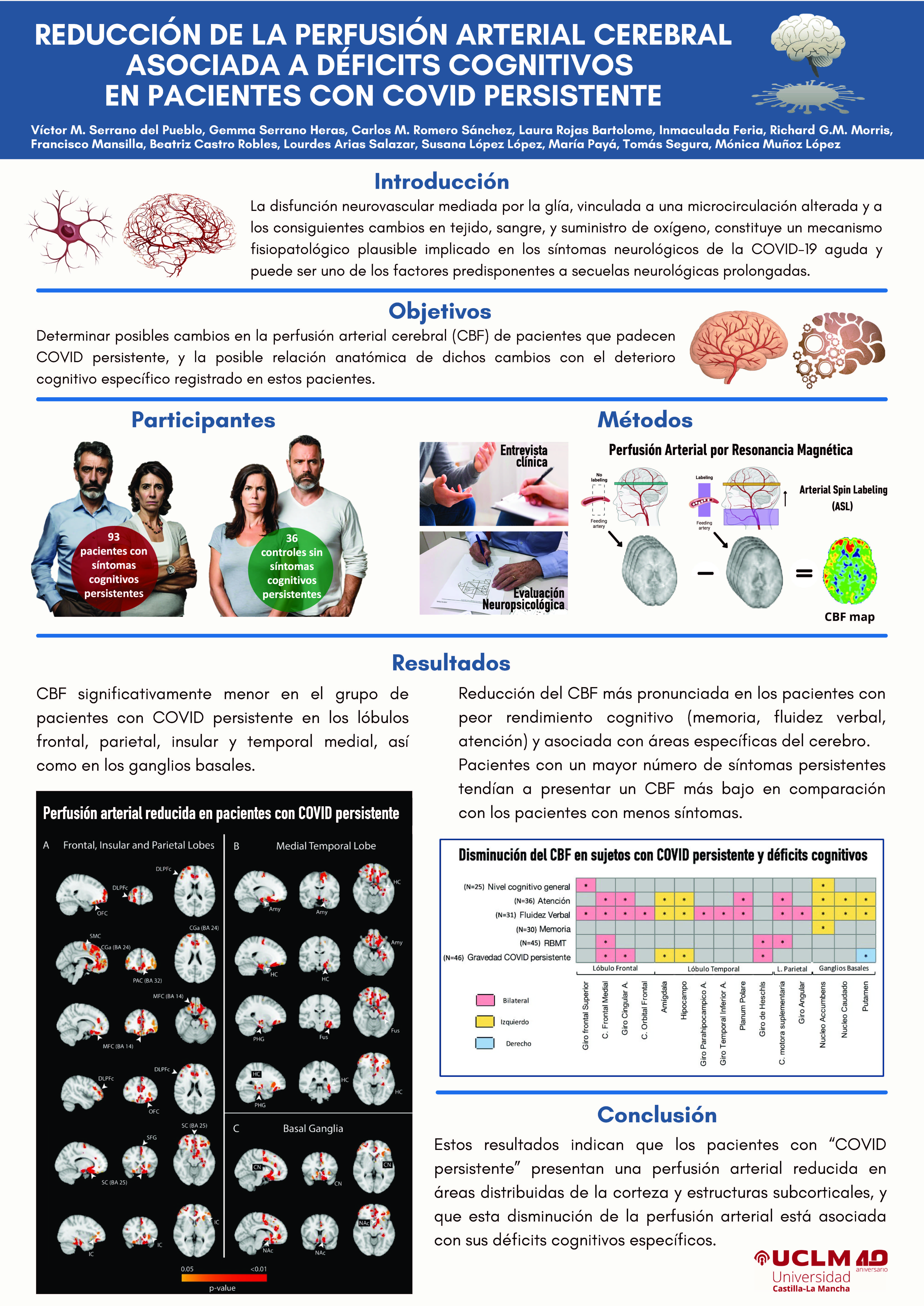 POSTER GANADOR II JORNADA NEUROPSICOLOGI
